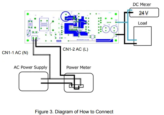 ROHM-BM2P060MF-EVK-001-Isolation-Fly-Back-Converter-PWM-Method-Output-40W-24V-Evaluation-Board-FIG-3