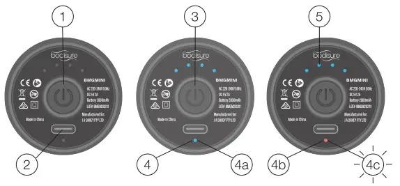 bodisure BMG MINI Massage Gun Mini 3