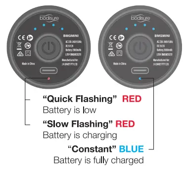 bodisure BMG MINI Massage Gun Mini 6
