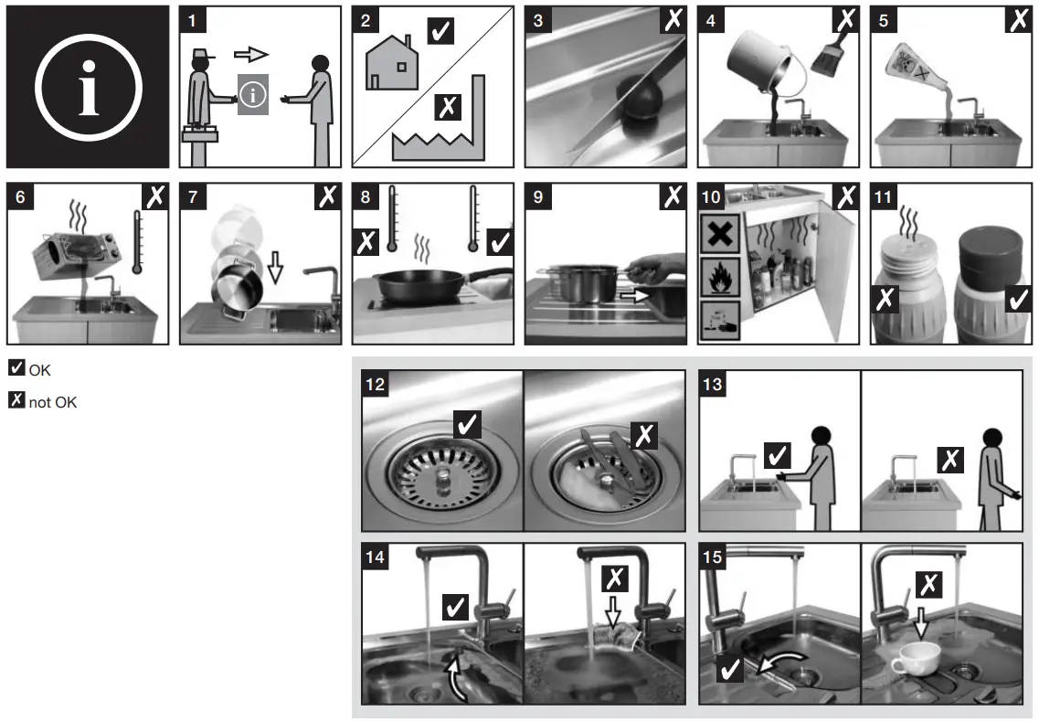 Instructions Continued