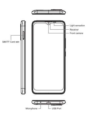 OUKITEL-C31-Smartphone-fig-1