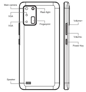 OUKITEL-C31-Smartphone-fig-2