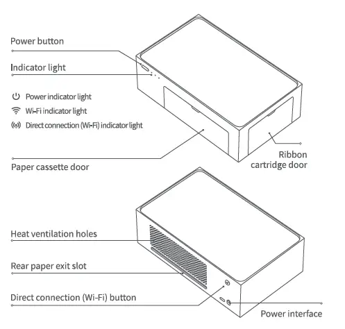 rock-space-DHP511-Photo-Printer-User-Manual-FIG-1