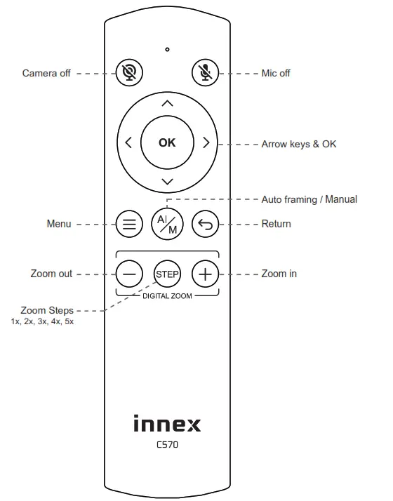 innex C570 4K AI e-PTZ Conference Camera - FIg2