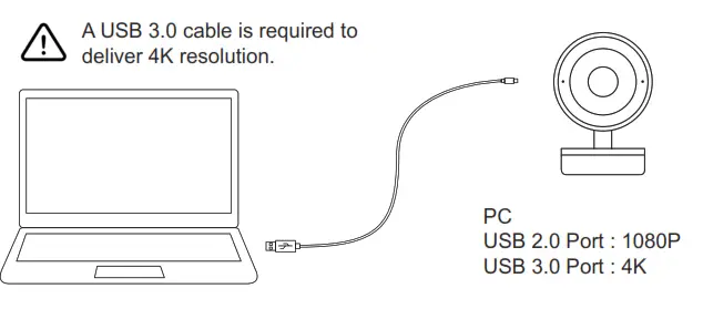 innex C570 4K AI e-PTZ Conference Camera - Fig8