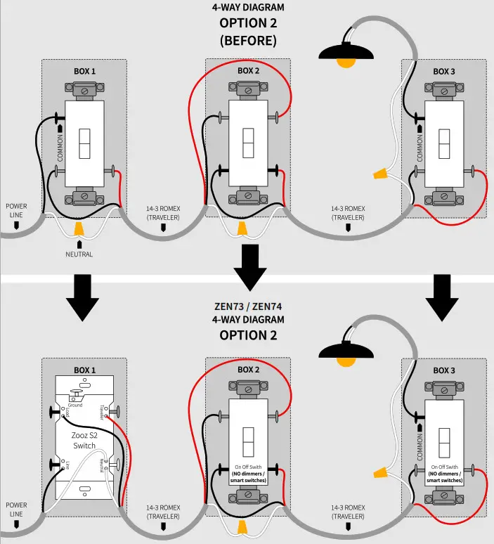 zoOZ ZEN73 VER. 1.0 ON OFF TOGGLE SWITCH 700 - NEED HELP