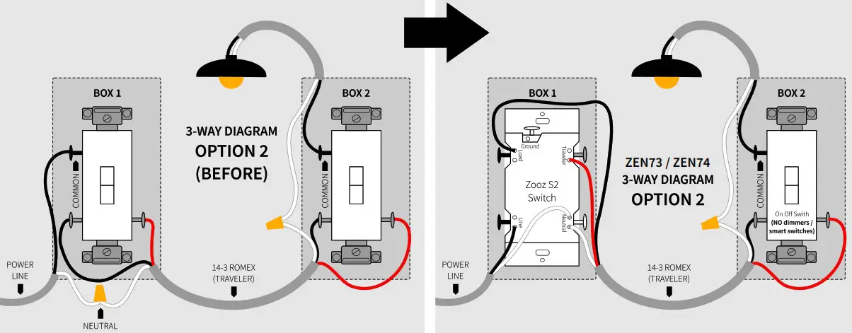 zoOZ ZEN73 VER. 1.0 ON OFF TOGGLE SWITCH 700 - ZEN73 WIRING 1