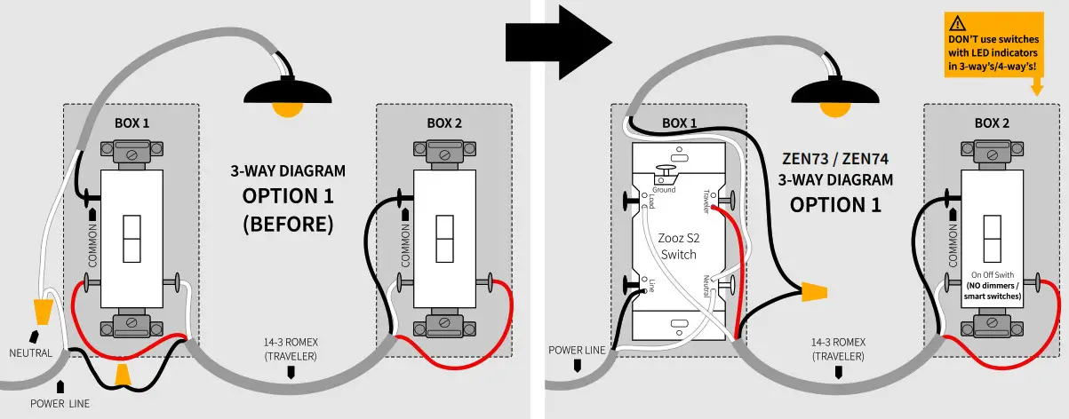 zoOZ ZEN73 VER. 1.0 ON OFF TOGGLE SWITCH 700 - ZEN73 WIRING