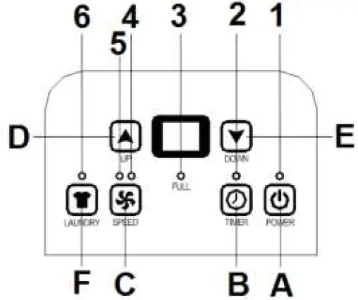 EUROMAC DryBest 10 and 20 Booklet-10