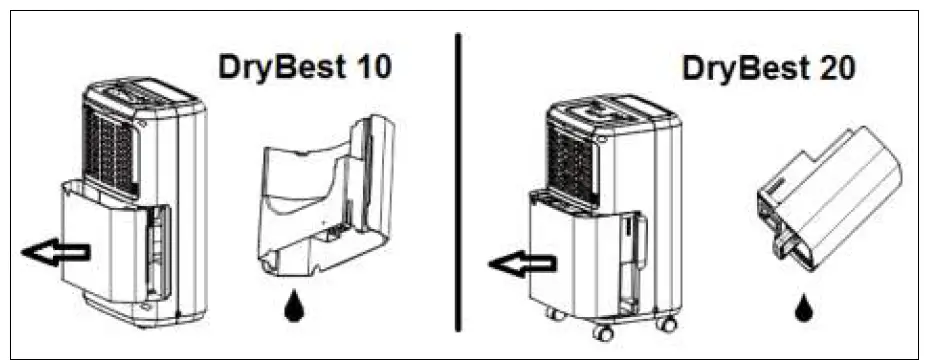 EUROMAC DryBest 10 and 20 Booklet-11
