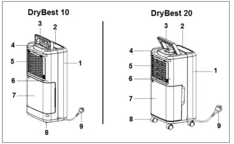 EUROMAC DryBest 10 and 20 Booklet-2