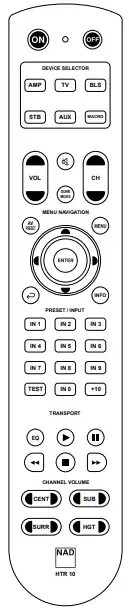 NAD HTR10 Home Theatre Remote Control
