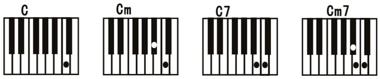 Alesis-Melody61-Key-Keyboard-Piano-for-Beginners-with-Speakers-fig-7