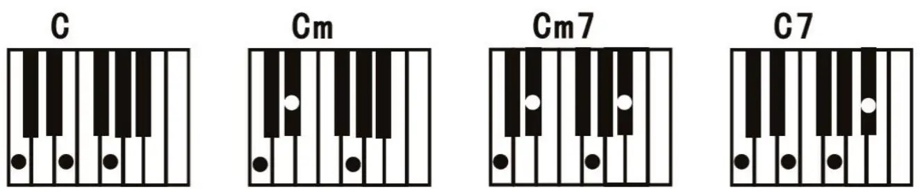 Alesis-Melody61-Key-Keyboard-Piano-for-Beginners-with-Speakers-fig-8