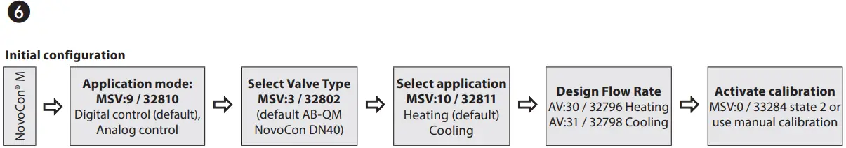 Operating Instructions