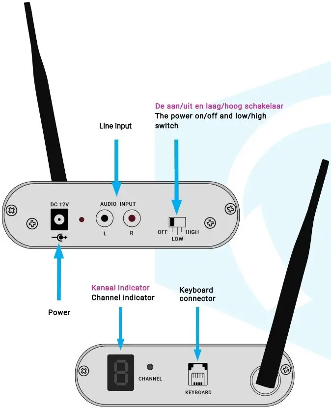 Wireless Transmitter
