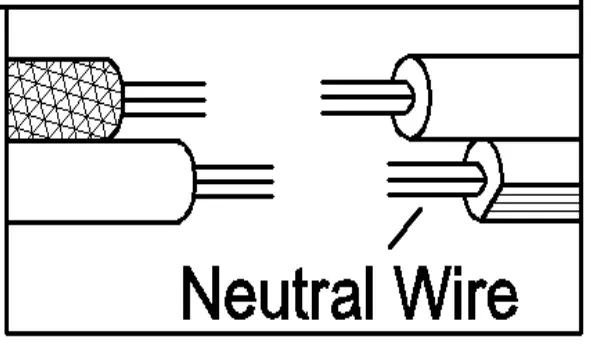 Neutral Wires