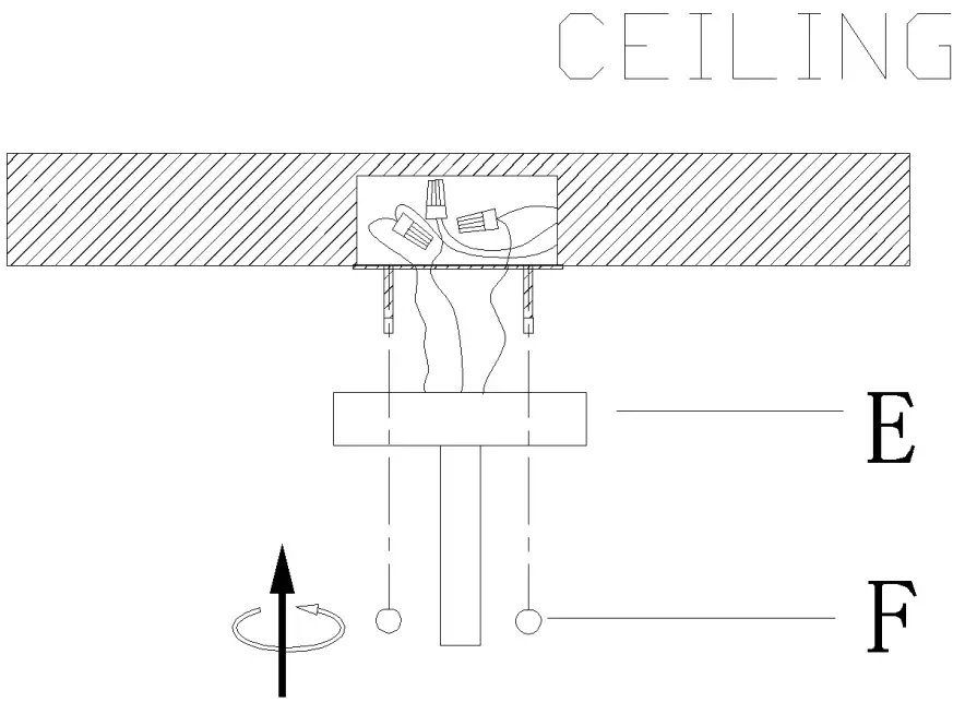 Product Descriptions