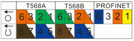 Logilink MP0058 Field Termination Plug - fig8