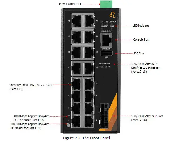 leonton-EG5-1802-SFP-Series-18-Port-Industrial-Gigabit-Ethernet-Switch-01