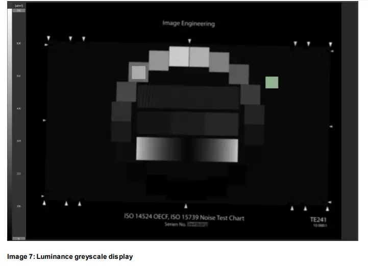 Image-Engineering-iQ-Luminance-fig-13