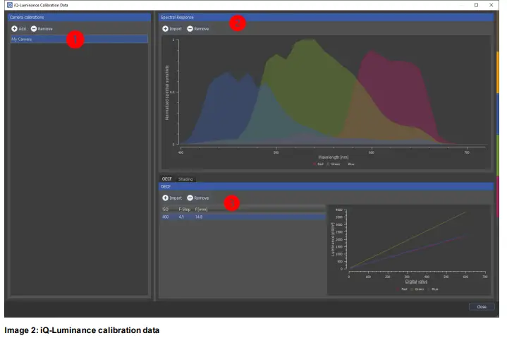 Image-Engineering-iQ-Luminance-fig-3