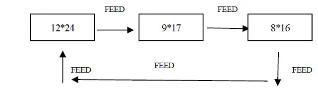 SPRT SP-TL26 Thermal Label Printer-10