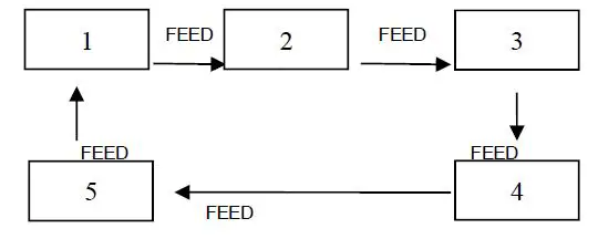 SPRT SP-TL26 Thermal Label Printer-11