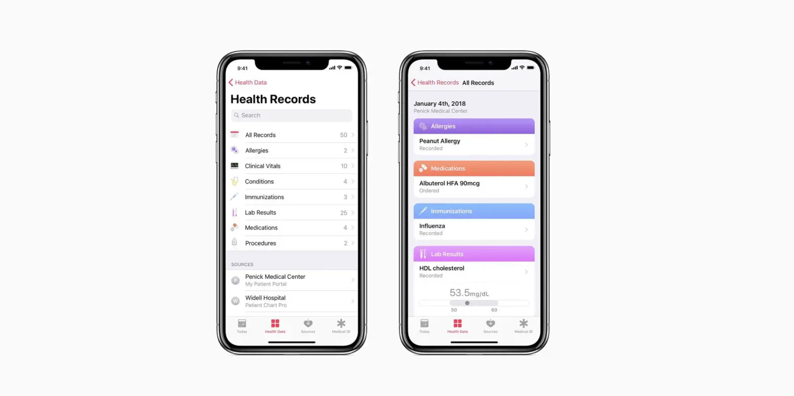 Improve Health Records & Privacy