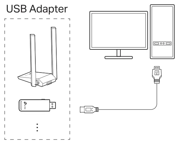 Connect to a Computer