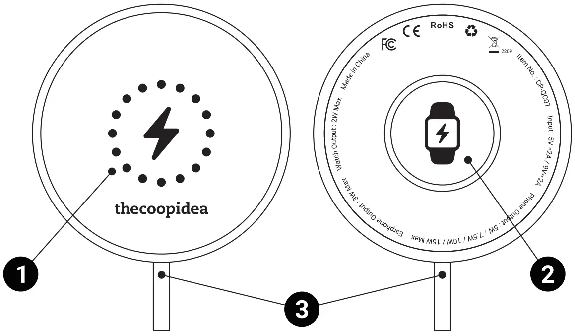 Appearance & Interface Description