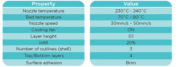 Polymaker PB02003 Filament PolyMAX Tough PETG fig 1