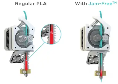 Polymaker PB02003 Filament PolyMAX Tough PETG fig 8
