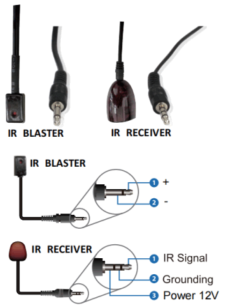 VigilLink VL EX100M 1 HDBaseT 3.0 Extender 100m with EARC VS3000 - IR Pin Definition