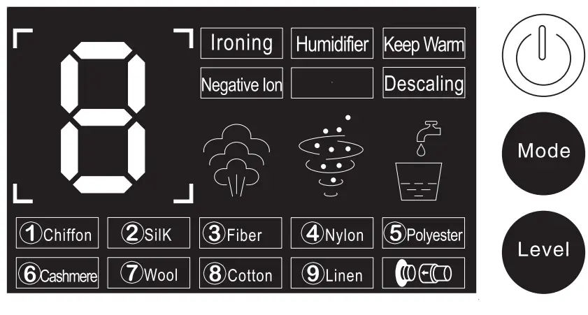 FARBERWARE FGSB1500W Professional Garment Steamer with Stand - fig 2