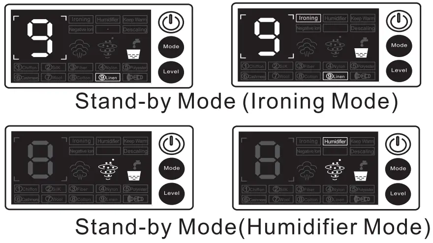 FARBERWARE FGSB1500W Professional Garment Steamer with Stand - fig 3