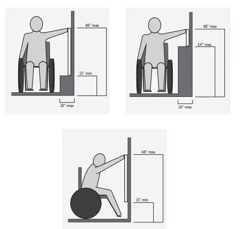 EATON-Green-Motion-Fleet-FIG-3