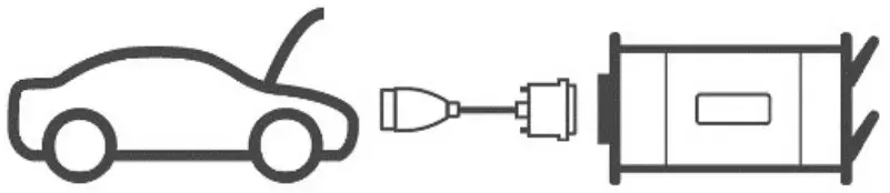 Plug Tech device into a vehicle
