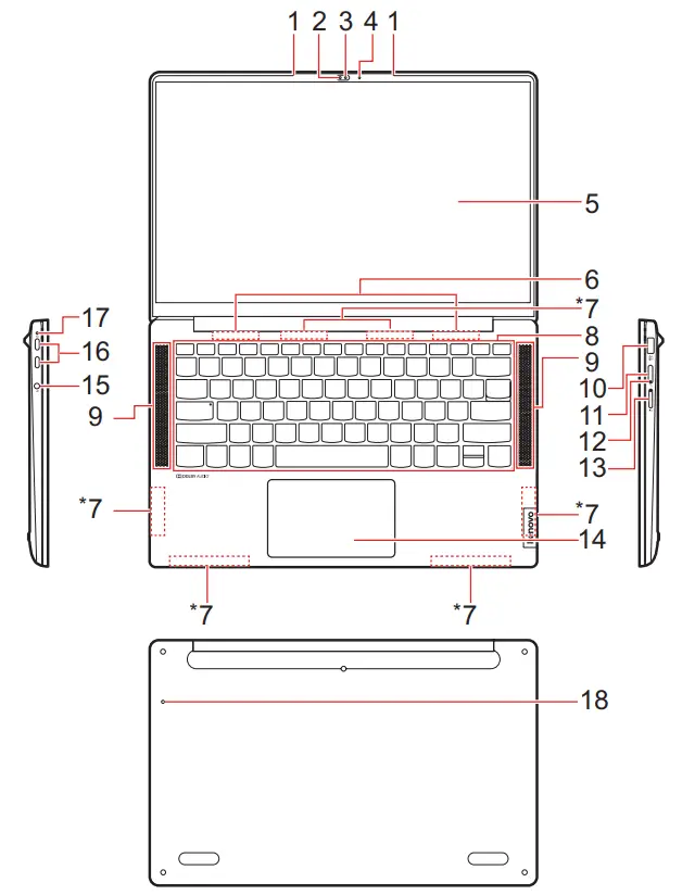 Lenovo 88IPS501509 IdeaPad 14-Inch 5G Laptop - fig 2