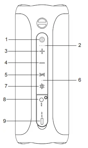artsound-PWR02-Portable-Waterproof-Speaker-FIOG1