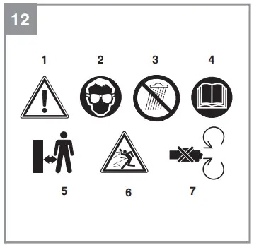 Einhell-GC-CC-18 Li-Cordless-Paving-Scraper-Instruction-FIG-14