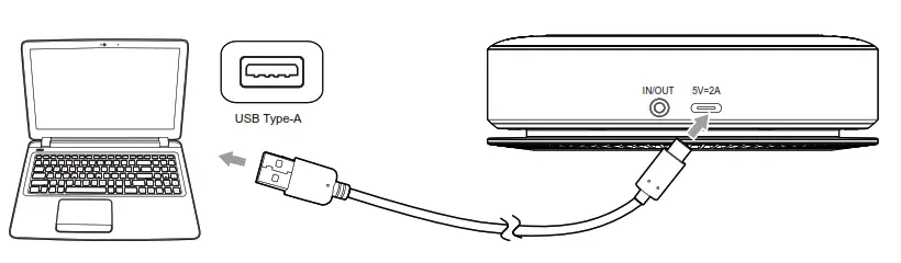 BenQ VM01 Speakerphone - fig 2