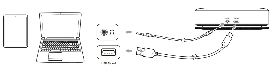 BenQ VM01 Speakerphone - fig 6
