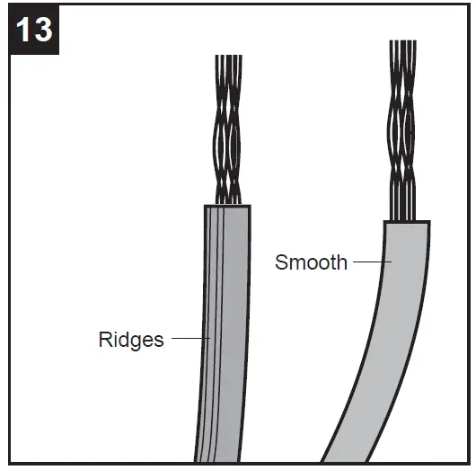 PROJECT SOURCE 42655 3-Light Chandelier 18
