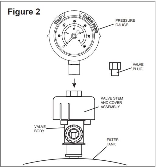 FIG 11 Installing the Manual Air Relief Valve