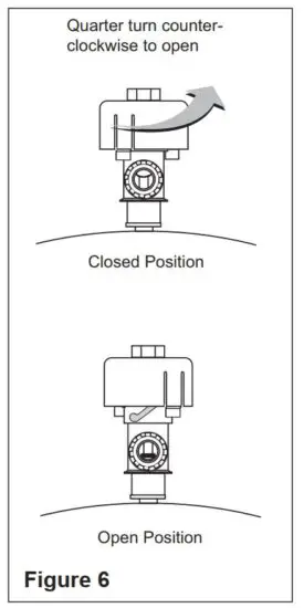 FIG 13 Start-Up Instructions