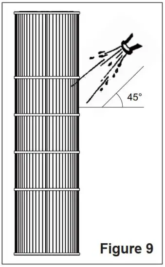 FIG 15 Cleaning the Filter Cartridges