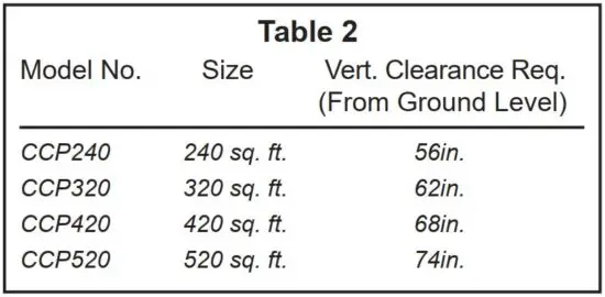 FIG 8 Filter Location
