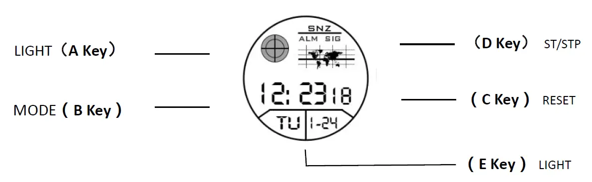 SKMEI 1723 Digital Time Watch 1