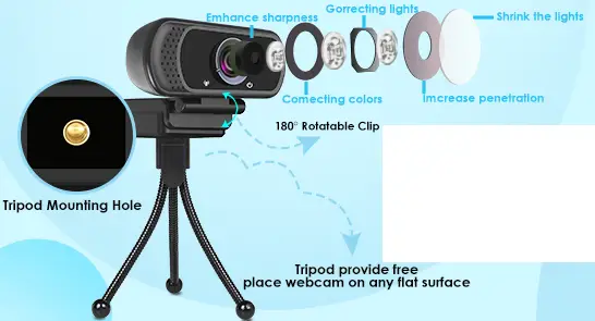 ToLuLu-1080p-HD-USB-PC-Computer-Webcam-fig-6